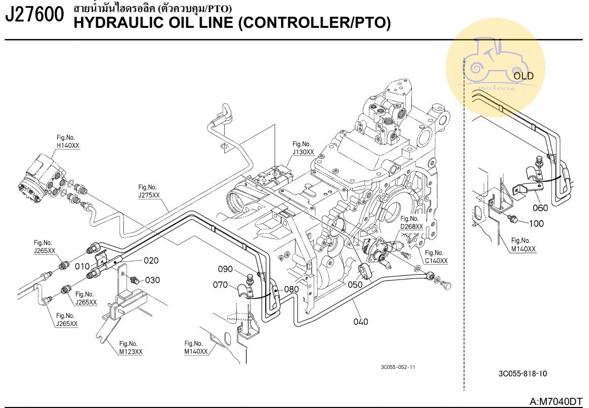 Ống dẫn thuỷ lực điều khiển - PTO